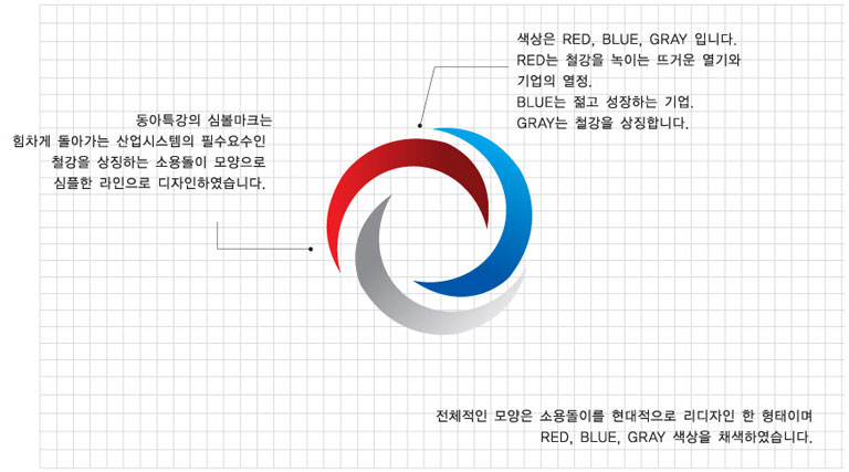 C.I. 01 심볼마크 설명